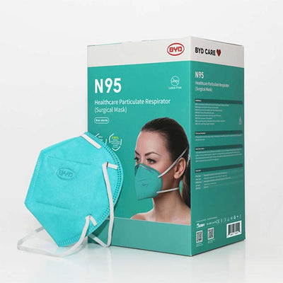 BYD N95 NIOSH/Respirator Mask (20 PCS)